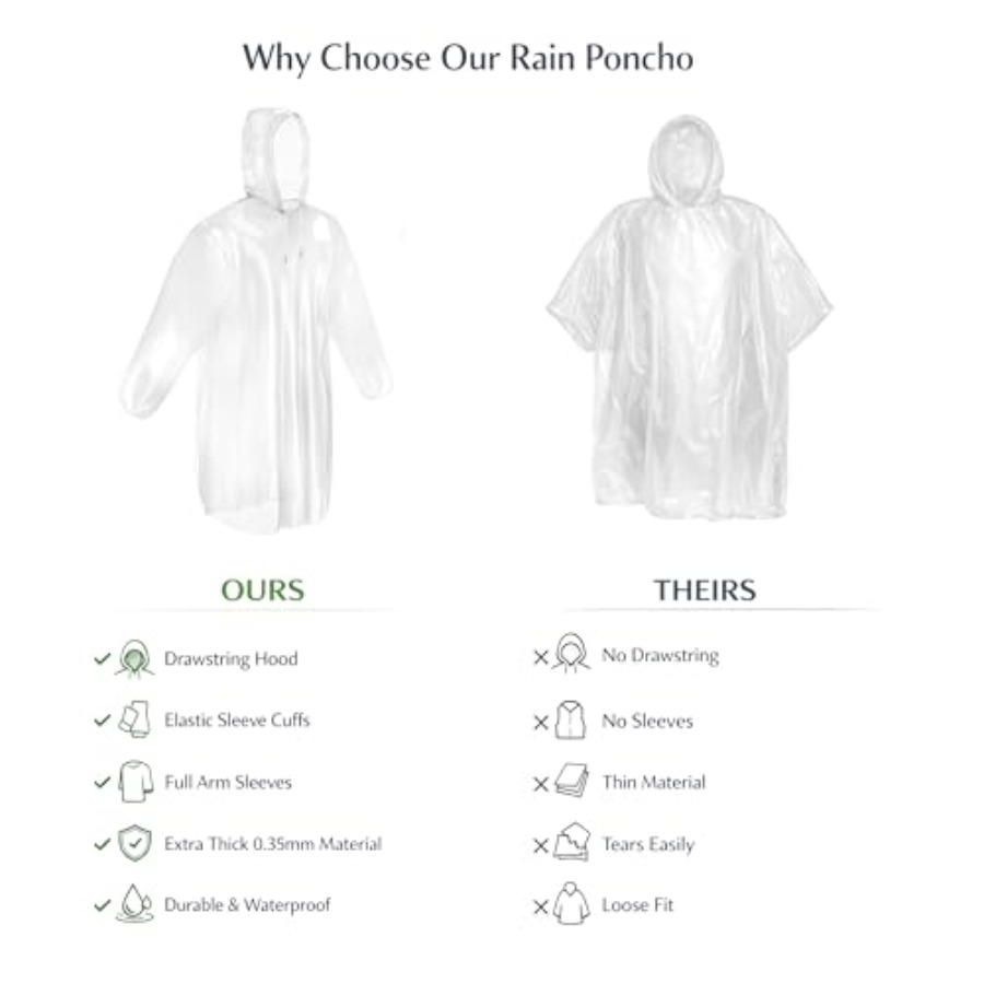 Mindful Design Rain Ponchos wi - Emergency Poncho Rain review and price