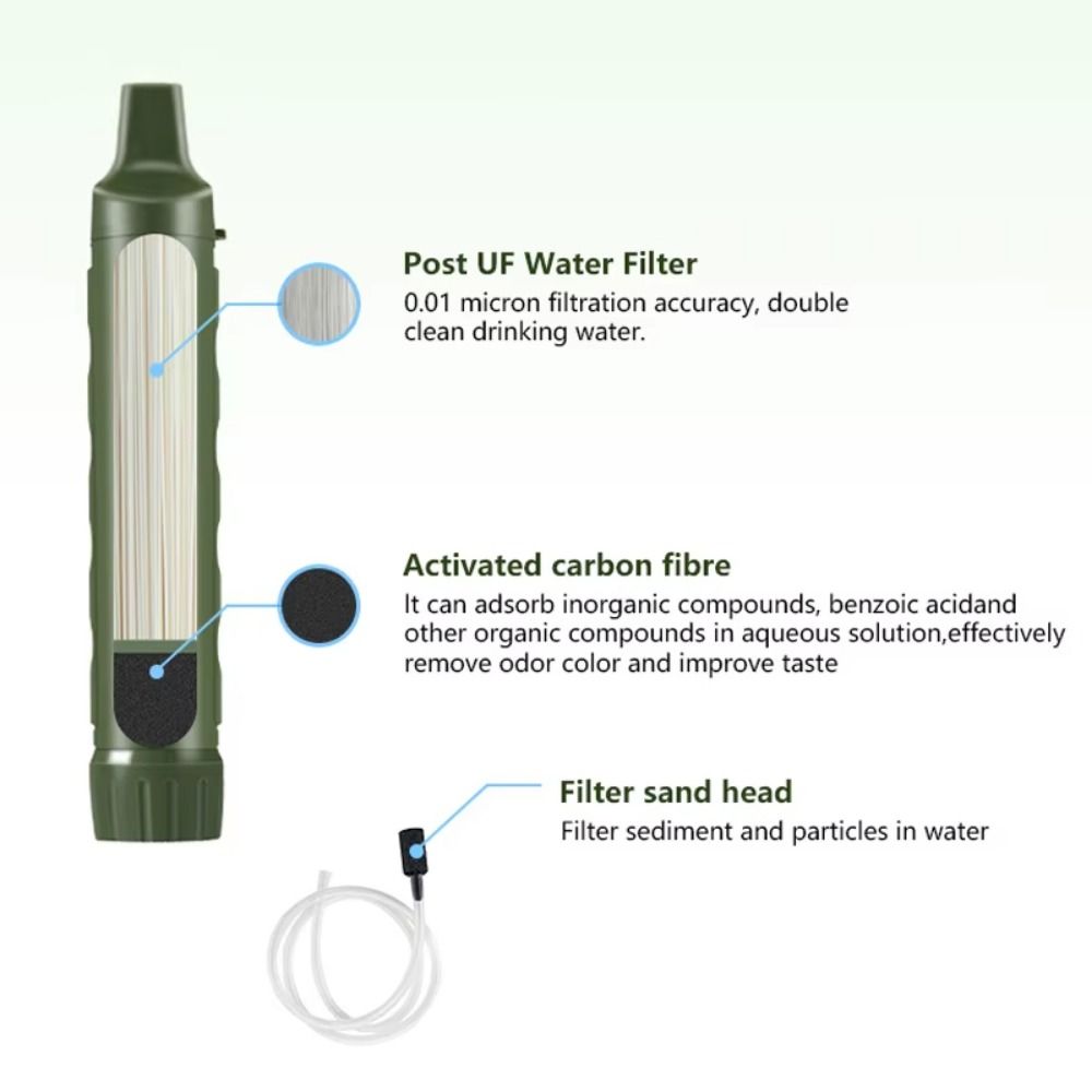 Mini Mini Water Filter Straw S - Water Purification Straw review and price