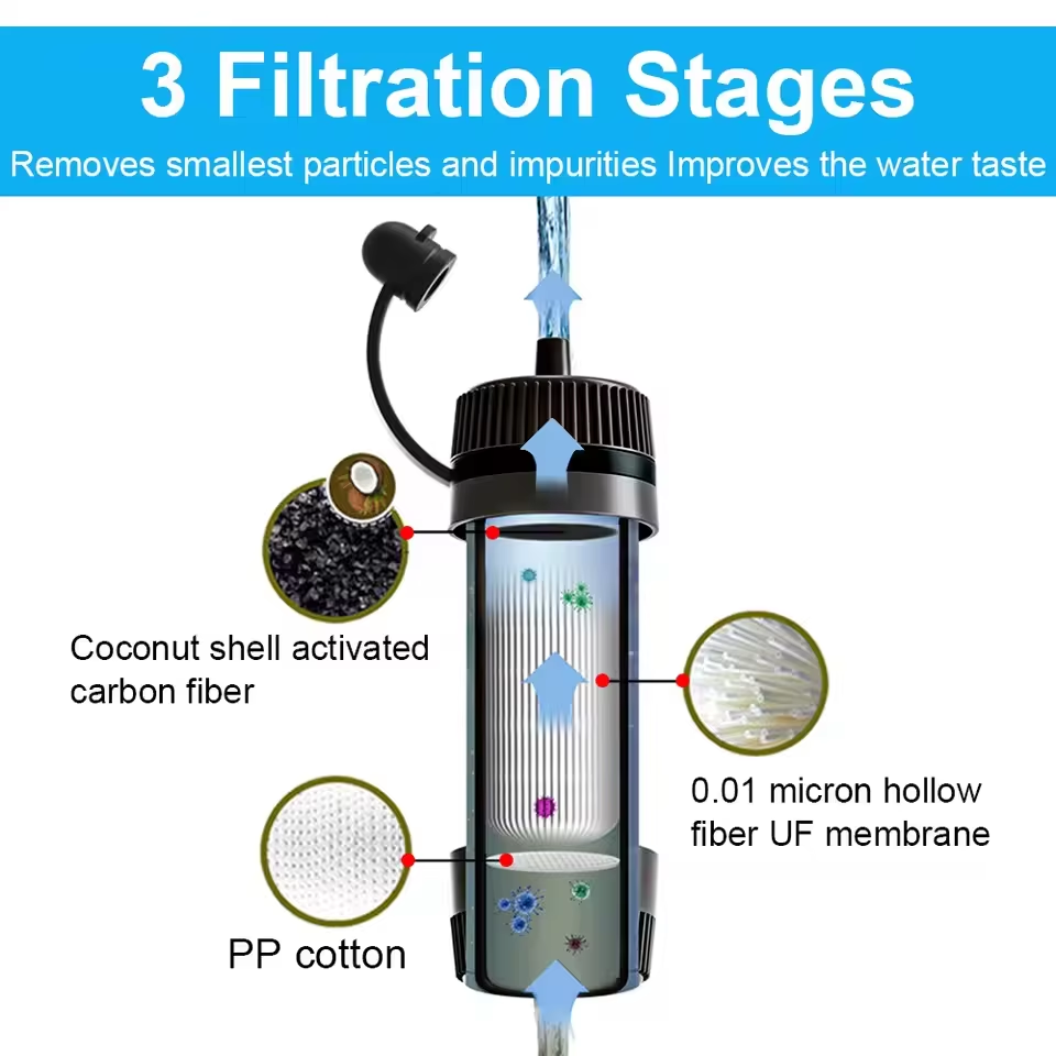 Outdoor Water Filter Straw Cam - Water Purification Straw review and price