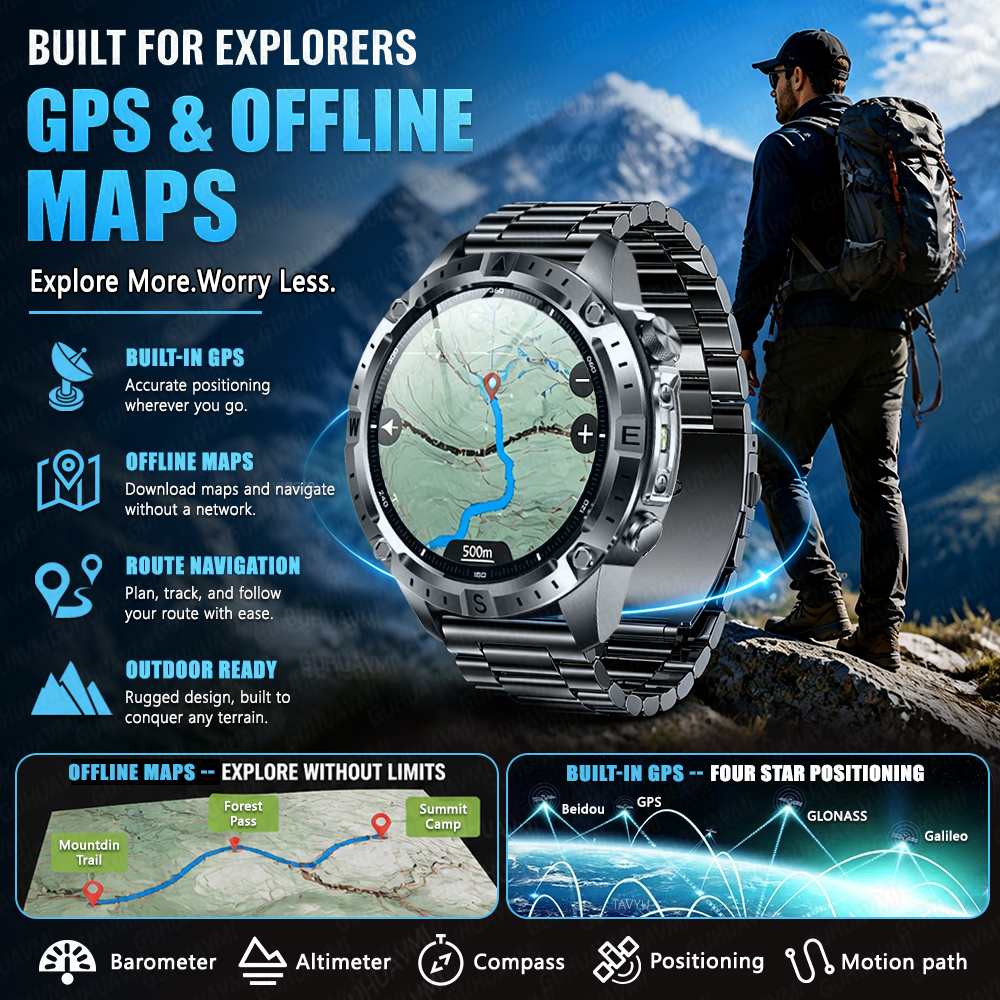Newly Upgrade Map Sports Smart - Compass Lensatic review and price