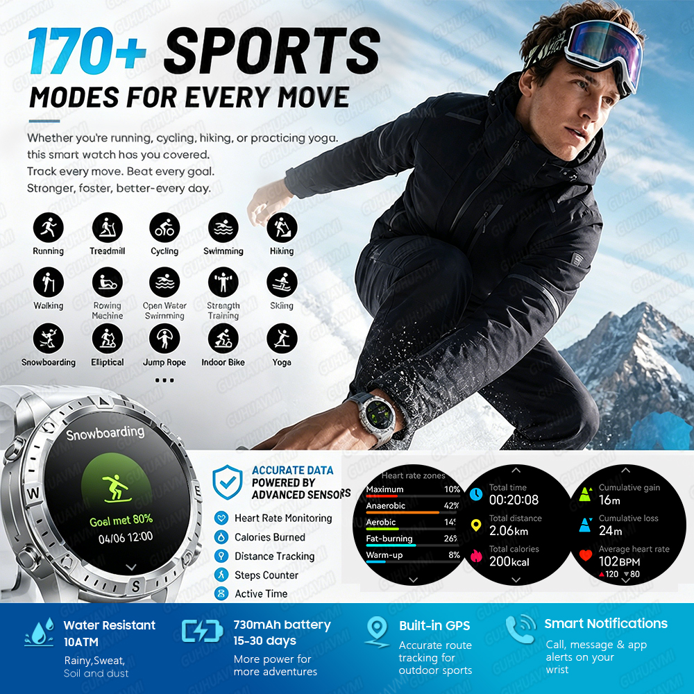 Newly Upgrade Map Sports Smart - Compass Lensatic review and price