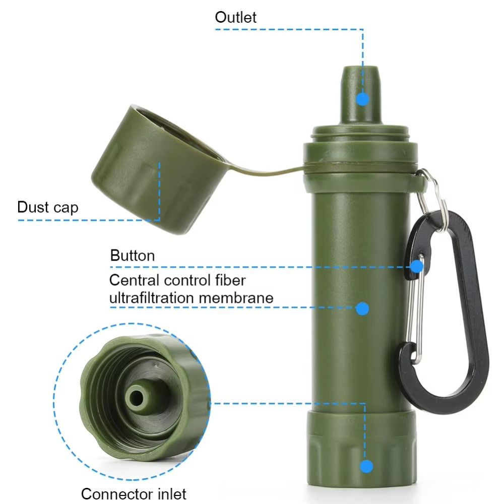 Mini Mini Water Filter Straw S - Water Purification Straw review and price