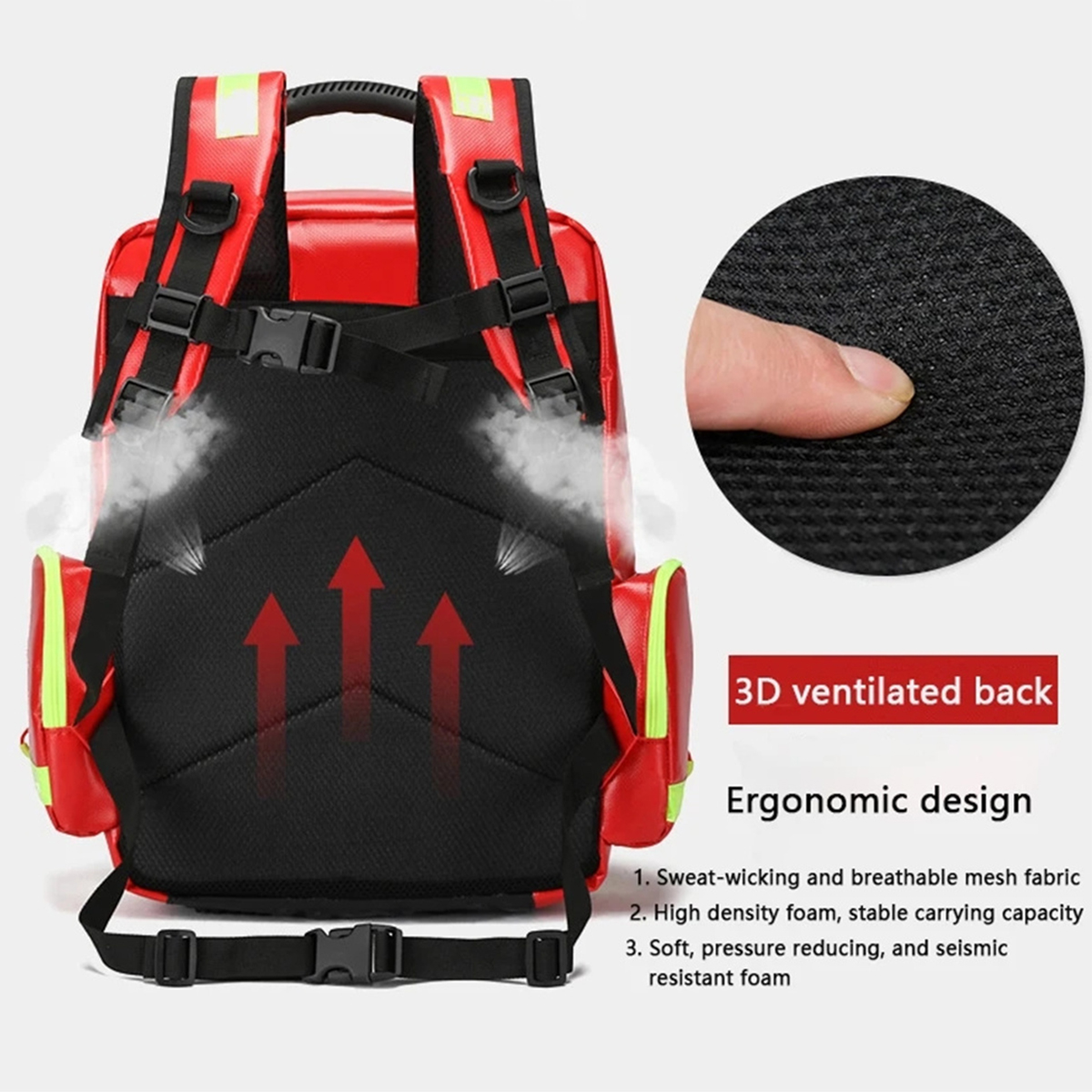 Outdoor backpacks medical bags - Bivy Bag Emergency review and price