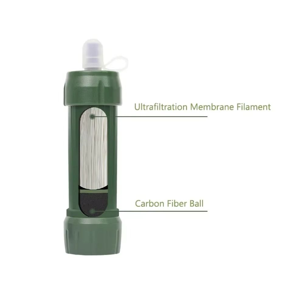 Mini Mini Water Filter Straw P - Water Purification Straw review and price