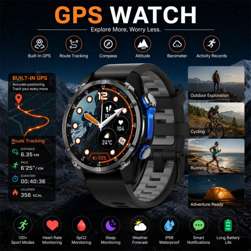 HD350 Pro Military Grade AGPS  - Compass Lensatic review and price