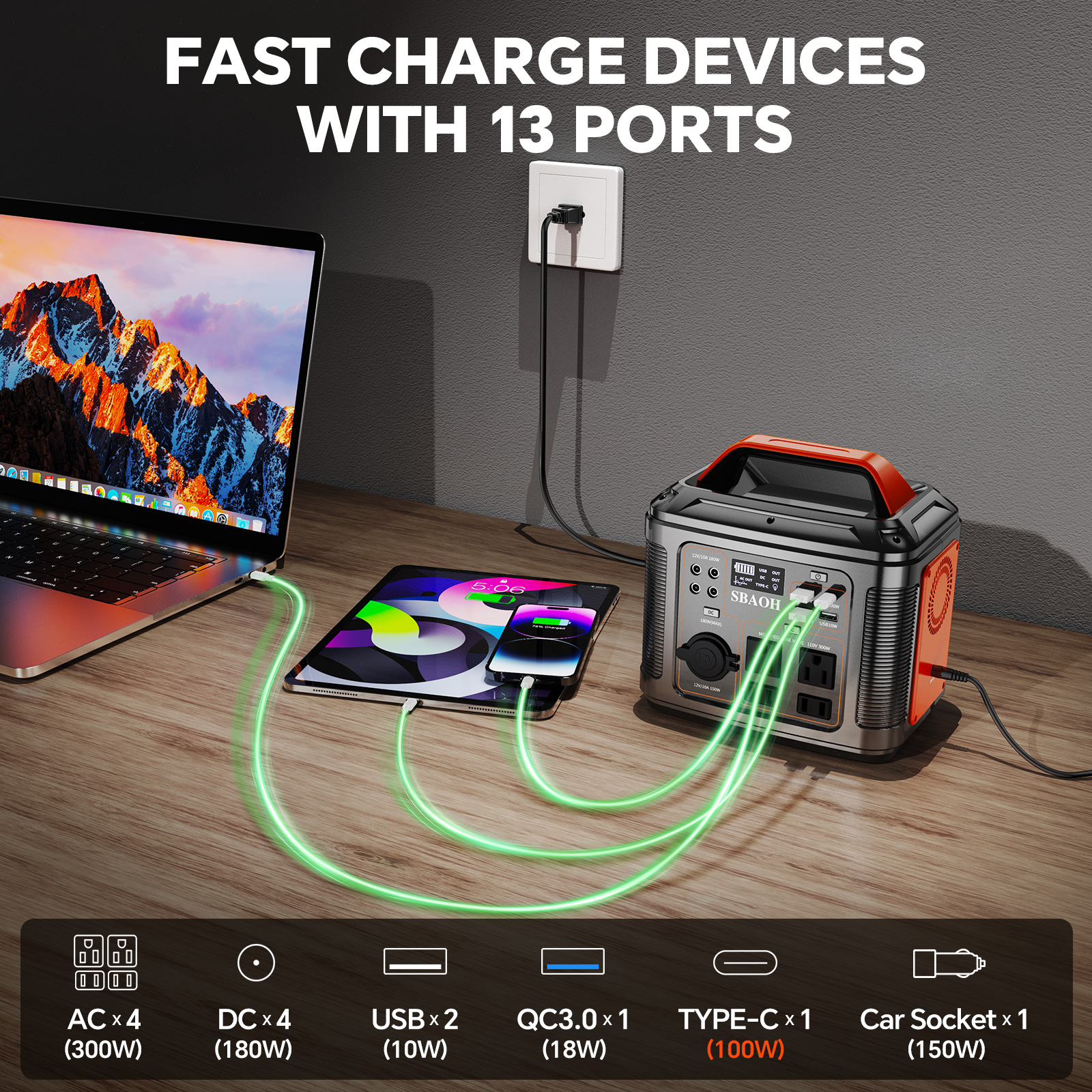 300W Portable Power Station, 2 - Solar Emergency Charger review and price