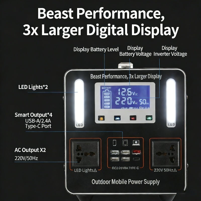 500Wh 500W 220V Portable Power - Solar Emergency Charger review and price