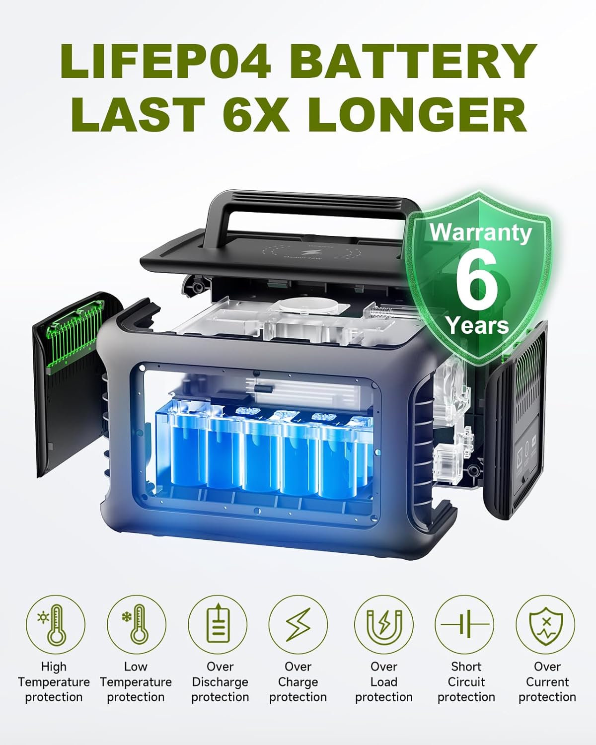 ALLPOWERS R600 299Wh 600W LiFe - Solar Emergency Charger review and price